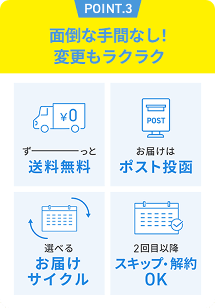 POINT.3 面倒な手間なし!変更もラクラク