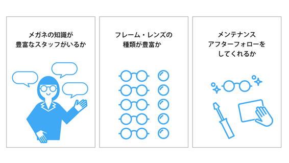 メガネ店を選ぶための3つのポイント