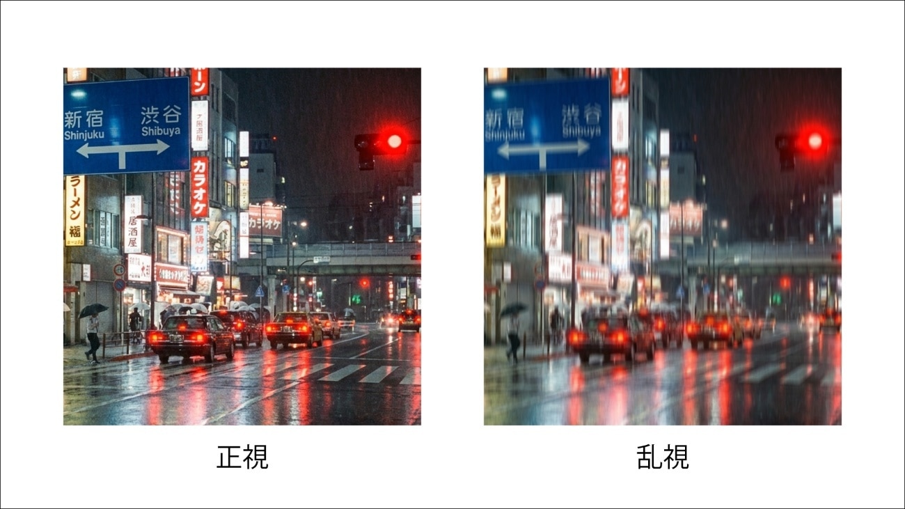正視・乱視
