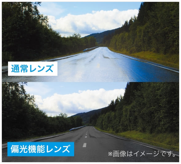 通常レンズと偏光レンズの見え方の違いのイメージ図
